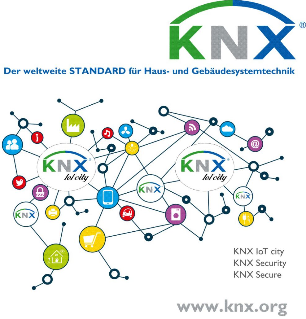 KNX-Netzwerk_-_A4.