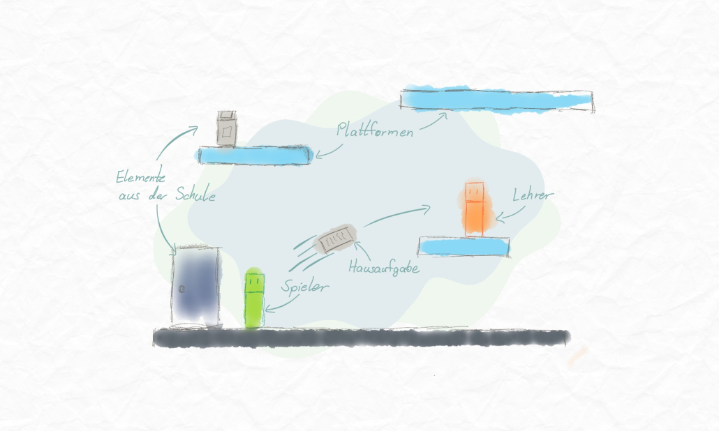 school_runner_konzept